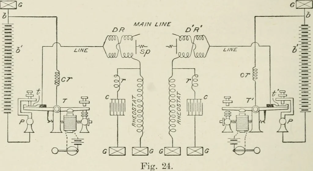 An illustration from Cyclopedia of applied electricity : a practical guide for electricians, mechanics, engineers, students, telegraph and telephone operators, and all others interested in electricity, 1905, leaf 326