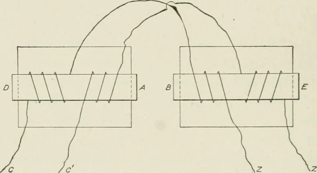 An illustration from Cyclopedia of applied electricity : a practical guide for electricians, mechanics, engineers, students, telegraph and telephone operators, and all others interested in electricity, 1905, leaf 336