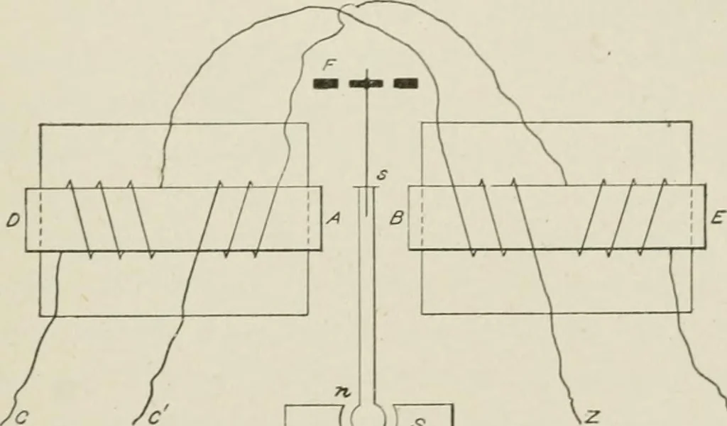 An illustration from Cyclopedia of applied electricity : a practical guide for electricians, mechanics, engineers, students, telegraph and telephone operators, and all others interested in electricity, 1905, leaf 337