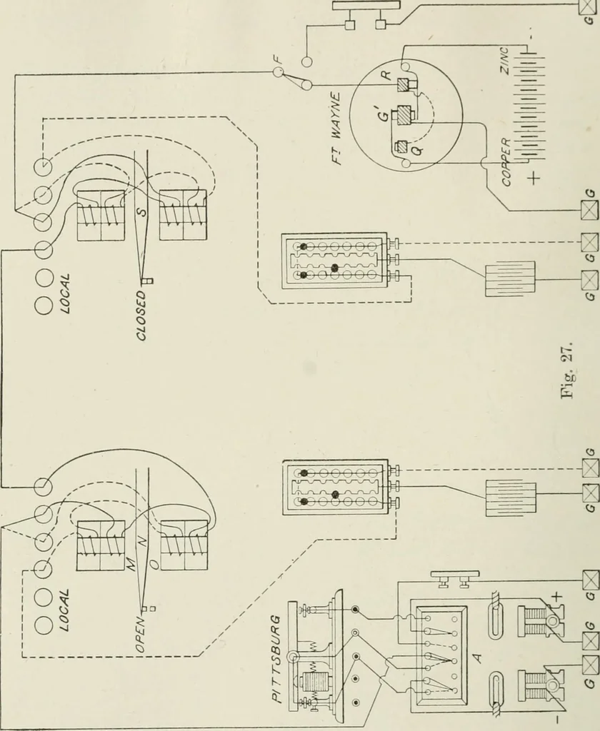 An illustration from Cyclopedia of applied electricity : a practical guide for electricians, mechanics, engineers, students, telegraph and telephone operators, and all others interested in electricity, 1905, leaf 338