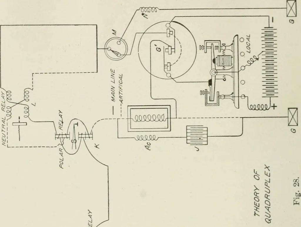 An illustration from Cyclopedia of applied electricity : a practical guide for electricians, mechanics, engineers, students, telegraph and telephone operators, and all others interested in electricity, 1905, leaf 348