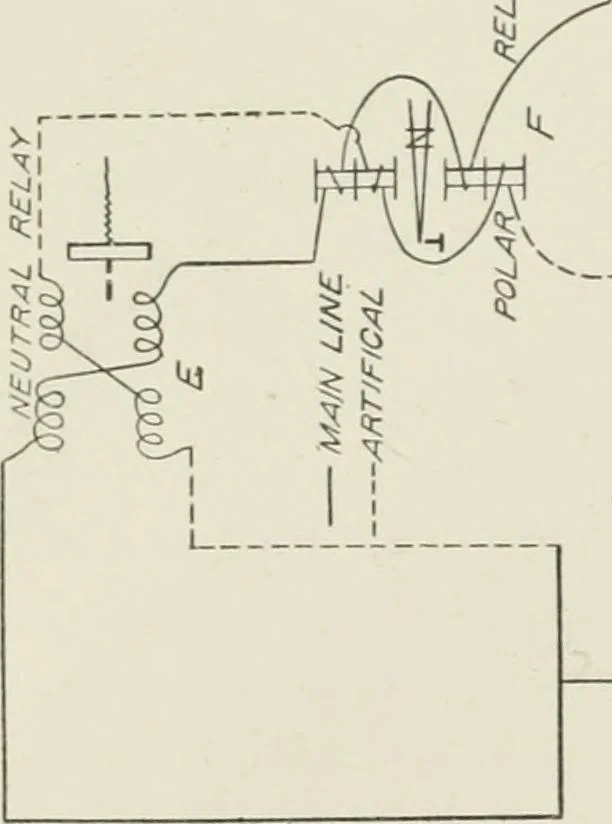 An illustration from Cyclopedia of applied electricity : a practical guide for electricians, mechanics, engineers, students, telegraph and telephone operators, and all others interested in electricity, 1905, leaf 348