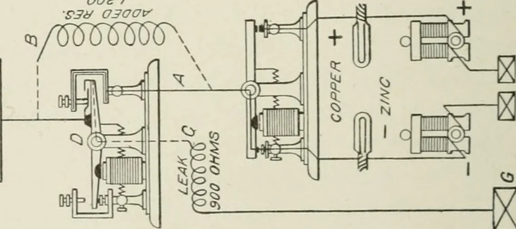 An illustration from Cyclopedia of applied electricity : a practical guide for electricians, mechanics, engineers, students, telegraph and telephone operators, and all others interested in electricity, 1905, leaf 348
