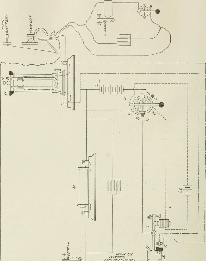 An illustration from Cyclopedia of applied electricity : a practical guide for electricians, mechanics, engineers, students, telegraph and telephone operators, and all others interested in electricity, 1905, leaf 358