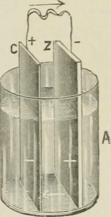 An illustration from Cyclopedia of applied electricity : a practical guide for electricians, mechanics, engineers, students, telegraph and telephone operators, and all others interested in electricity, 1905, leaf 37