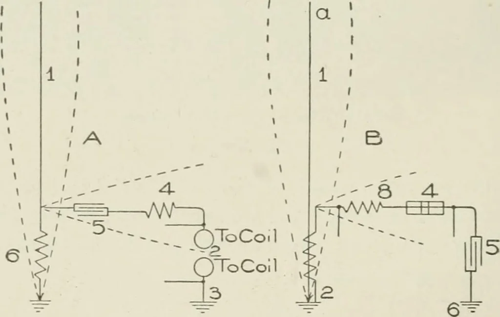 An illustration from Cyclopedia of applied electricity : a practical guide for electricians, mechanics, engineers, students, telegraph and telephone operators, and all others interested in electricity, 1905, leaf 390