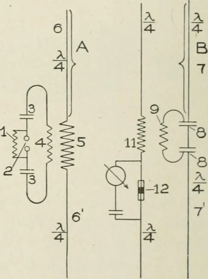 An illustration from Cyclopedia of applied electricity : a practical guide for electricians, mechanics, engineers, students, telegraph and telephone operators, and all others interested in electricity, 1905, leaf 392