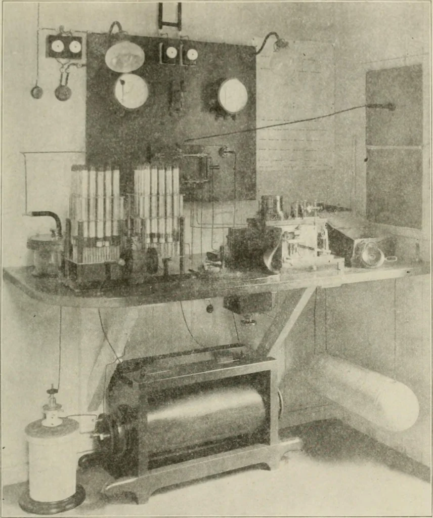 An illustration from Cyclopedia of applied electricity : a practical guide for electricians, mechanics, engineers, students, telegraph and telephone operators, and all others interested in electricity, 1905, leaf 393