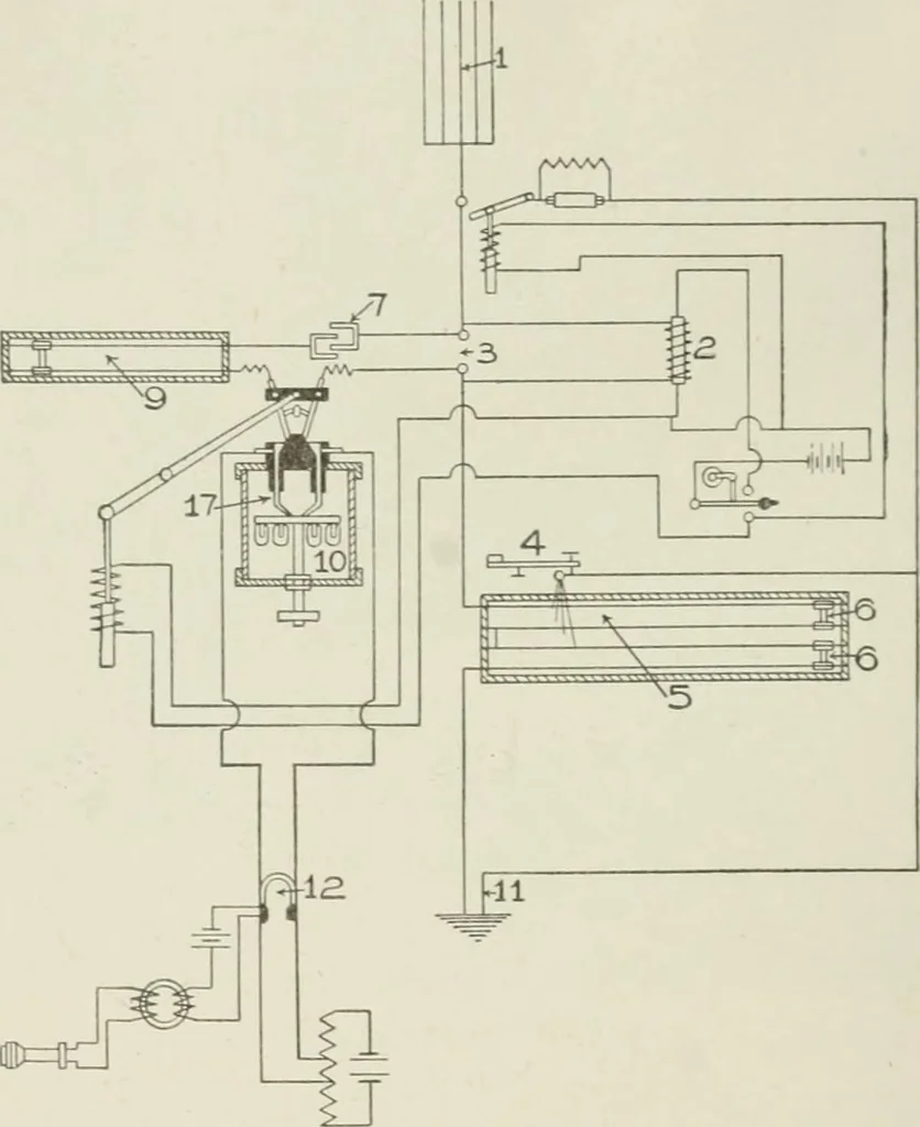 An illustration from Cyclopedia of applied electricity : a practical guide for electricians, mechanics, engineers, students, telegraph and telephone operators, and all others interested in electricity, 1905, leaf 394