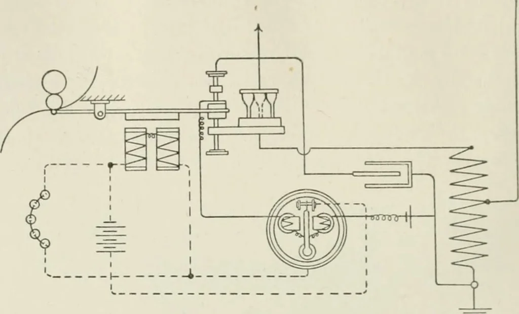 An illustration from Cyclopedia of applied electricity : a practical guide for electricians, mechanics, engineers, students, telegraph and telephone operators, and all others interested in electricity, 1905, leaf 400