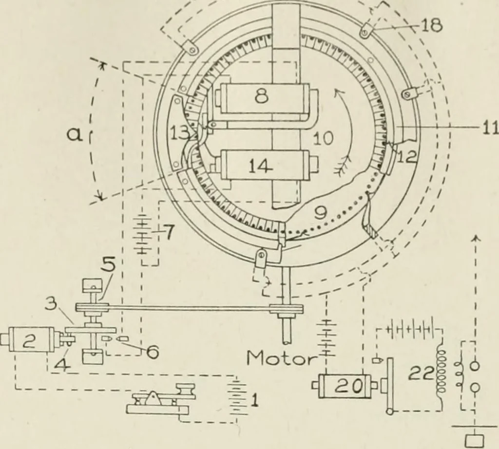 An illustration from Cyclopedia of applied electricity : a practical guide for electricians, mechanics, engineers, students, telegraph and telephone operators, and all others interested in electricity, 1905, leaf 402