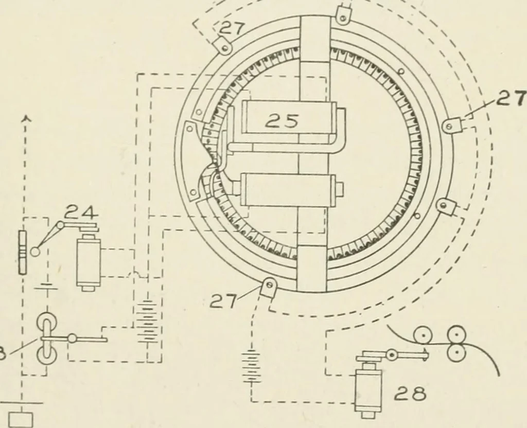 An illustration from Cyclopedia of applied electricity : a practical guide for electricians, mechanics, engineers, students, telegraph and telephone operators, and all others interested in electricity, 1905, leaf 403