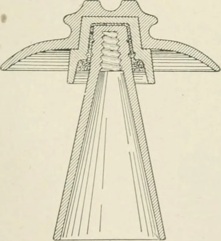 An illustration from Cyclopedia of applied electricity : a practical guide for electricians, mechanics, engineers, students, telegraph and telephone operators, and all others interested in electricity, 1905, leaf 423