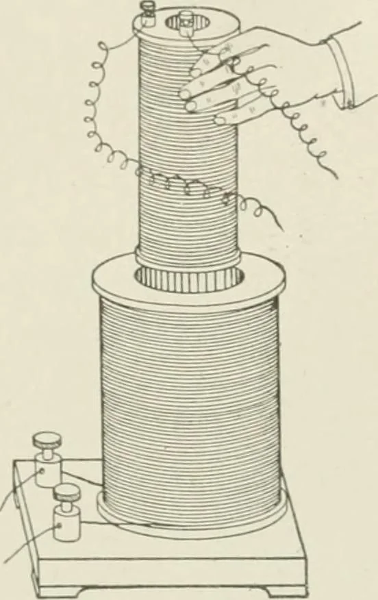 An illustration from Cyclopedia of applied electricity : a practical guide for electricians, mechanics, engineers, students, telegraph and telephone operators, and all others interested in electricity, 1905, leaf 46