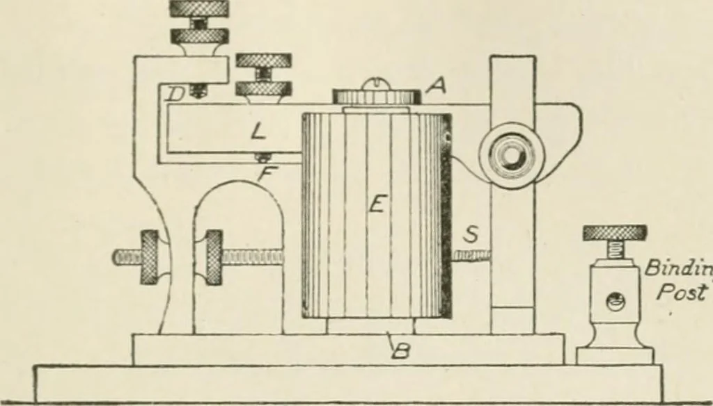 An illustration from Cyclopedia of applied electricity : a practical guide for electricians, mechanics, engineers, students, telegraph and telephone operators, and all others interested in electricity, 1905, leaf 57
