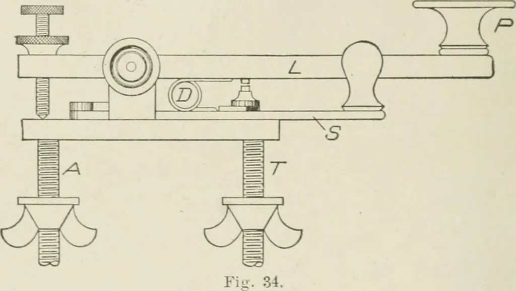 An illustration from Cyclopedia of applied electricity : a practical guide for electricians, mechanics, engineers, students, telegraph and telephone operators, and all others interested in electricity, 1905, leaf 58