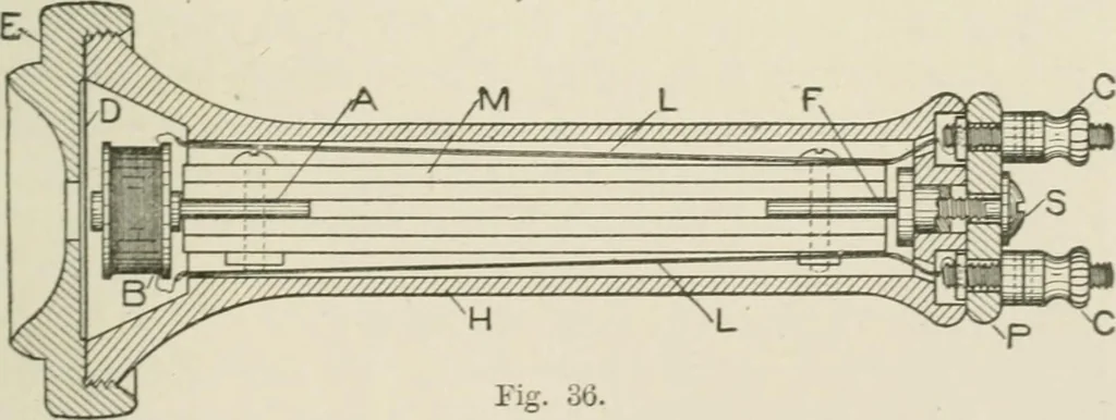 An illustration from Cyclopedia of applied electricity : a practical guide for electricians, mechanics, engineers, students, telegraph and telephone operators, and all others interested in electricity, 1905, leaf 61