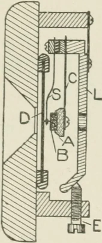 An illustration from Cyclopedia of applied electricity : a practical guide for electricians, mechanics, engineers, students, telegraph and telephone operators, and all others interested in electricity, 1905, leaf 62