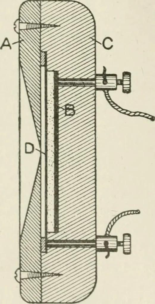 An illustration from Cyclopedia of applied electricity : a practical guide for electricians, mechanics, engineers, students, telegraph and telephone operators, and all others interested in electricity, 1905, leaf 64