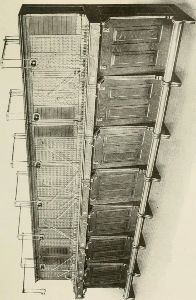 An illustration from Cyclopedia of applied electricity : a practical guide for electricians, mechanics, engineers, students, telegraph and telephone operators, and all others interested in electricity, 1905, leaf 69