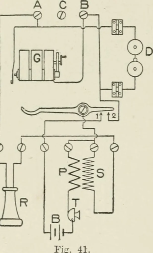 An illustration from Cyclopedia of applied electricity : a practical guide for electricians, mechanics, engineers, students, telegraph and telephone operators, and all others interested in electricity, 1905, leaf 72