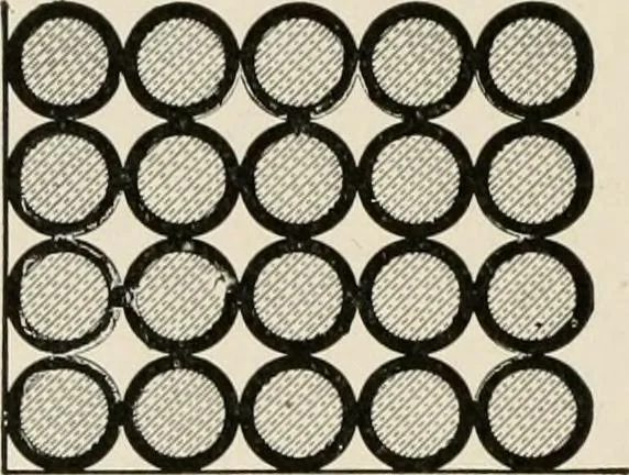 An illustration from Cyclopedia of applied electricity : a general reference work on direct-current generators and motors, storage batteries, electrochemistry, welding, electric wiring, meters, electric lighting, electric railways, power stations, switchboards, power transmission, alternating-current machinery, telegraphy, etc., 1916, leaf 110