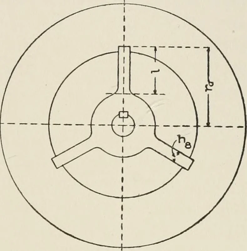 An illustration from Cyclopedia of applied electricity : a general reference work on direct-current generators and motors, storage batteries, electrochemistry, welding, electric wiring, meters, electric lighting, electric railways, power stations, switchboards, power transmission, alternating-current machinery, telegraphy, etc., 1916, leaf 165