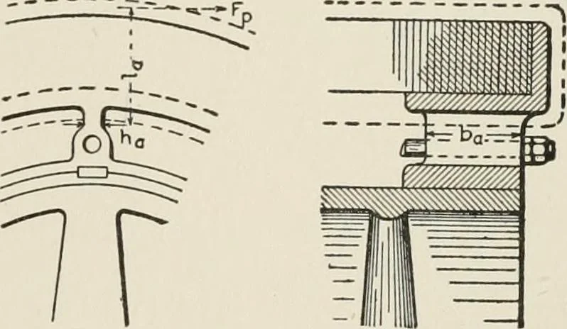 An illustration from Cyclopedia of applied electricity : a general reference work on direct-current generators and motors, storage batteries, electrochemistry, welding, electric wiring, meters, electric lighting, electric railways, power stations, switchboards, power transmission, alternating-current machinery, telegraphy, etc., 1916, leaf 165