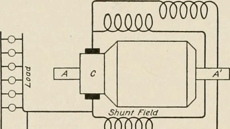 An illustration from Cyclopedia of applied electricity : a general reference work on direct-current generators and motors, storage batteries, electrochemistry, welding, electric wiring, meters, electric lighting, electric railways, power stations, switchboards, power transmission, alternating-current machinery, telegraphy, etc., 1916, leaf 188