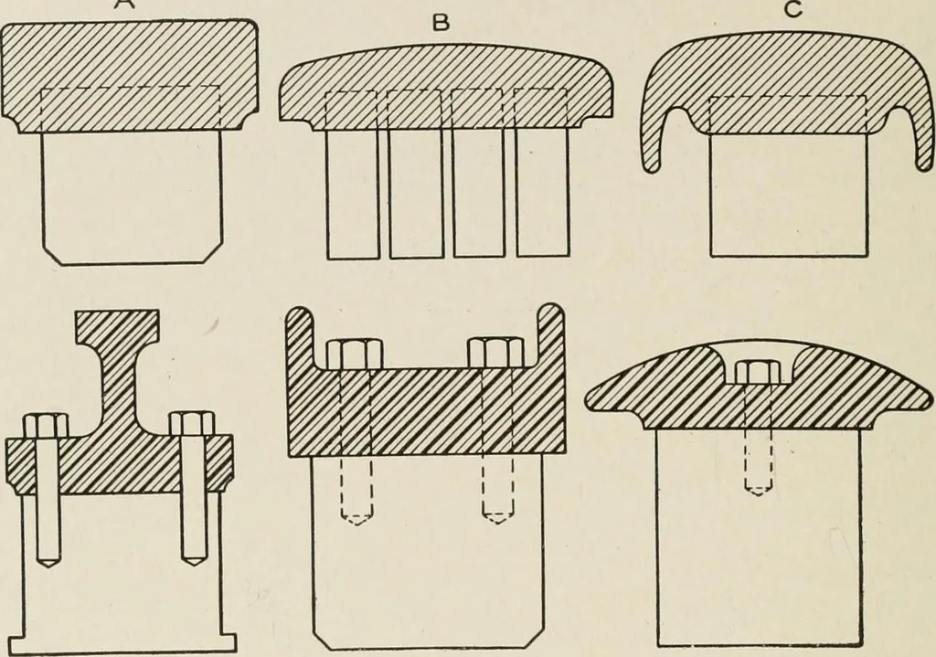 An illustration from Cyclopedia of applied electricity : a general reference work on direct-current generators and motors, storage batteries, electrochemistry, welding, electric wiring, meters, electric lighting, electric railways, power stations, switchboards, power transmission, alternating-current machinery, telegraphy, etc., 1916, leaf 194