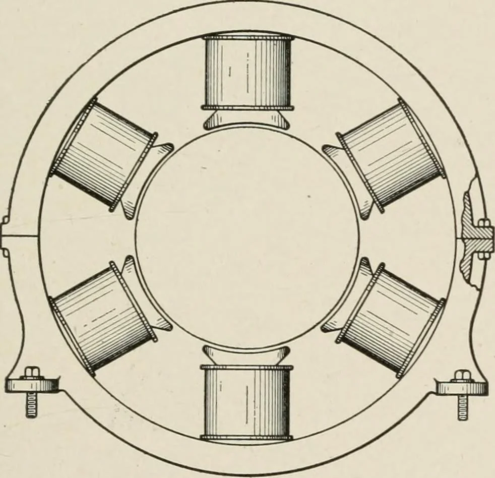 An illustration from Cyclopedia of applied electricity : a general reference work on direct-current generators and motors, storage batteries, electrochemistry, welding, electric wiring, meters, electric lighting, electric railways, power stations, switchboards, power transmission, alternating-current machinery, telegraphy, etc., 1916, leaf 195