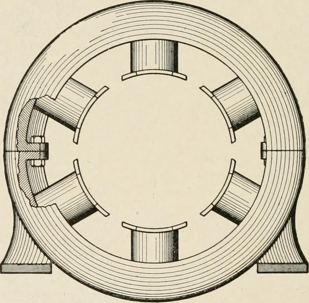 An illustration from Cyclopedia of applied electricity : a general reference work on direct-current generators and motors, storage batteries, electrochemistry, welding, electric wiring, meters, electric lighting, electric railways, power stations, switchboards, power transmission, alternating-current machinery, telegraphy, etc., 1916, leaf 196