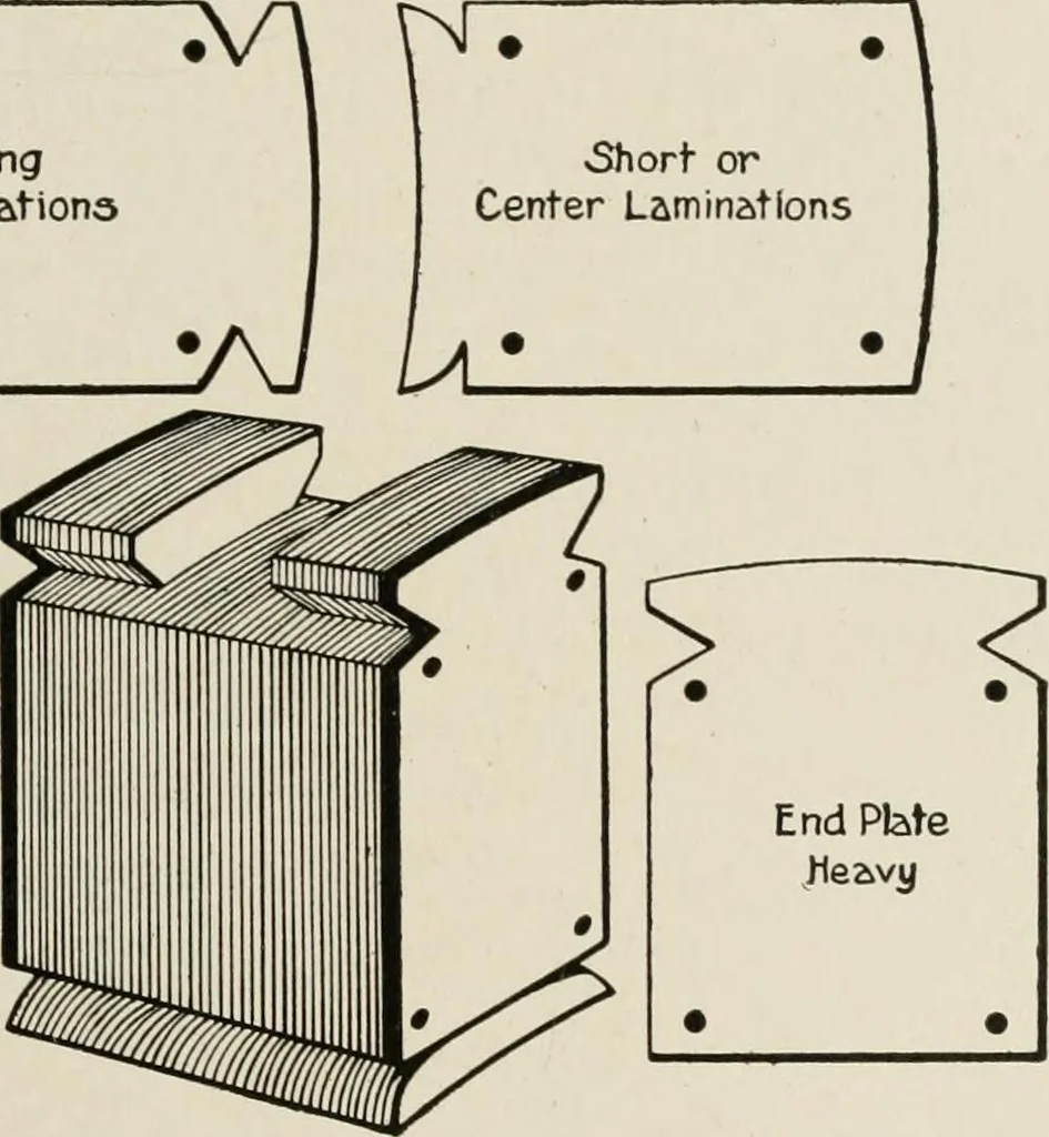 An illustration from Cyclopedia of applied electricity : a general reference work on direct-current generators and motors, storage batteries, electrochemistry, welding, electric wiring, meters, electric lighting, electric railways, power stations, switchboards, power transmission, alternating-current machinery, telegraphy, etc., 1916, leaf 199