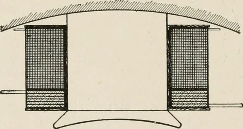 An illustration from Cyclopedia of applied electricity : a general reference work on direct-current generators and motors, storage batteries, electrochemistry, welding, electric wiring, meters, electric lighting, electric railways, power stations, switchboards, power transmission, alternating-current machinery, telegraphy, etc., 1916, leaf 200