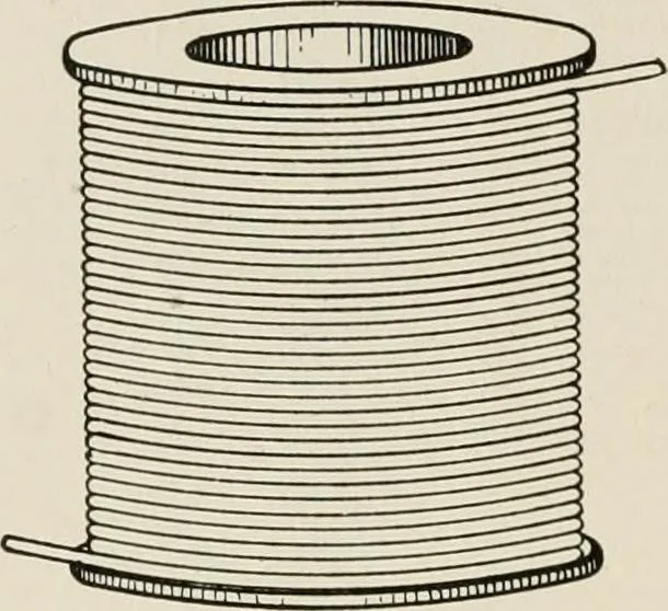 An illustration from Cyclopedia of applied electricity : a general reference work on direct-current generators and motors, storage batteries, electrochemistry, welding, electric wiring, meters, electric lighting, electric railways, power stations, switchboards, power transmission, alternating-current machinery, telegraphy, etc., 1916, leaf 202