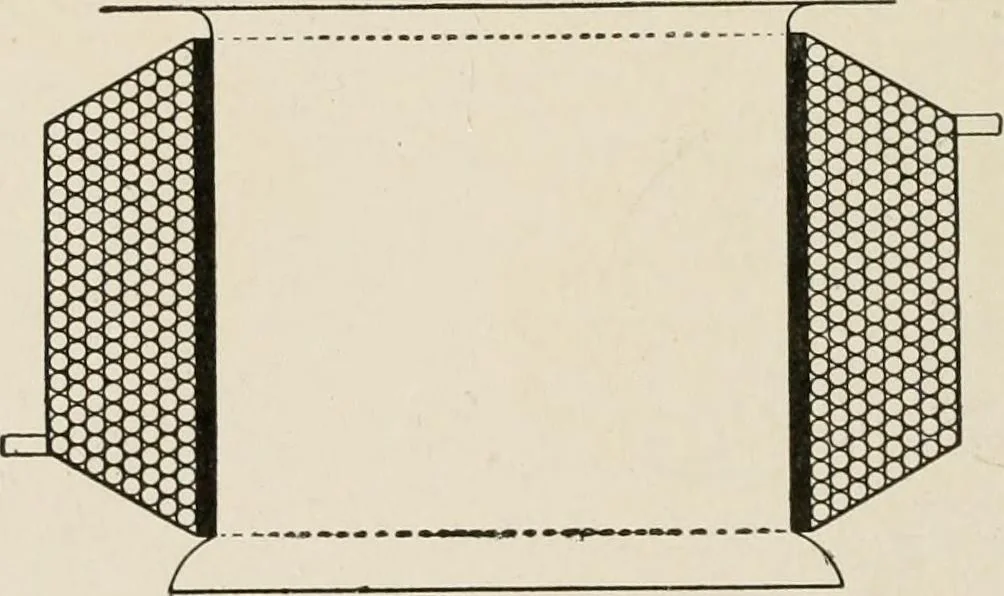 An illustration from Cyclopedia of applied electricity : a general reference work on direct-current generators and motors, storage batteries, electrochemistry, welding, electric wiring, meters, electric lighting, electric railways, power stations, switchboards, power transmission, alternating-current machinery, telegraphy, etc., 1916, leaf 202