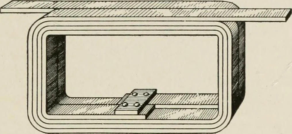 An illustration from Cyclopedia of applied electricity : a general reference work on direct-current generators and motors, storage batteries, electrochemistry, welding, electric wiring, meters, electric lighting, electric railways, power stations, switchboards, power transmission, alternating-current machinery, telegraphy, etc., 1916, leaf 203