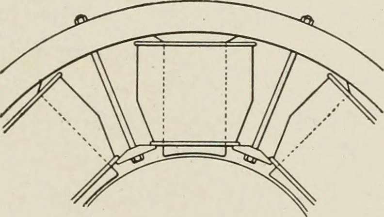An illustration from Cyclopedia of applied electricity : a general reference work on direct-current generators and motors, storage batteries, electrochemistry, welding, electric wiring, meters, electric lighting, electric railways, power stations, switchboards, power transmission, alternating-current machinery, telegraphy, etc., 1916, leaf 205