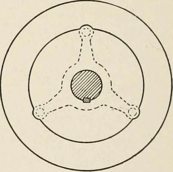 An illustration from Cyclopedia of applied electricity : a general reference work on direct-current generators and motors, storage batteries, electrochemistry, welding, electric wiring, meters, electric lighting, electric railways, power stations, switchboards, power transmission, alternating-current machinery, telegraphy, etc., 1916, leaf 208