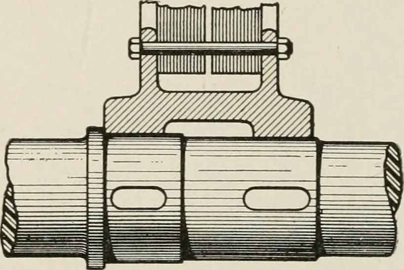 An illustration from Cyclopedia of applied electricity : a general reference work on direct-current generators and motors, storage batteries, electrochemistry, welding, electric wiring, meters, electric lighting, electric railways, power stations, switchboards, power transmission, alternating-current machinery, telegraphy, etc., 1916, leaf 209