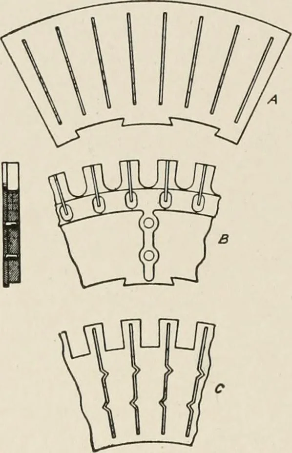 An illustration from Cyclopedia of applied electricity : a general reference work on direct-current generators and motors, storage batteries, electrochemistry, welding, electric wiring, meters, electric lighting, electric railways, power stations, switchboards, power transmission, alternating-current machinery, telegraphy, etc., 1916, leaf 212
