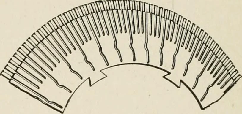 An illustration from Cyclopedia of applied electricity : a general reference work on direct-current generators and motors, storage batteries, electrochemistry, welding, electric wiring, meters, electric lighting, electric railways, power stations, switchboards, power transmission, alternating-current machinery, telegraphy, etc., 1916, leaf 212