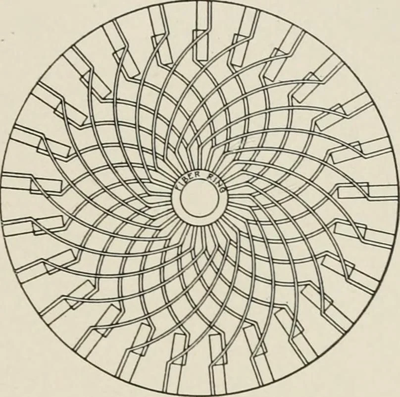 An illustration from Cyclopedia of applied electricity : a general reference work on direct-current generators and motors, storage batteries, electrochemistry, welding, electric wiring, meters, electric lighting, electric railways, power stations, switchboards, power transmission, alternating-current machinery, telegraphy, etc., 1916, leaf 213