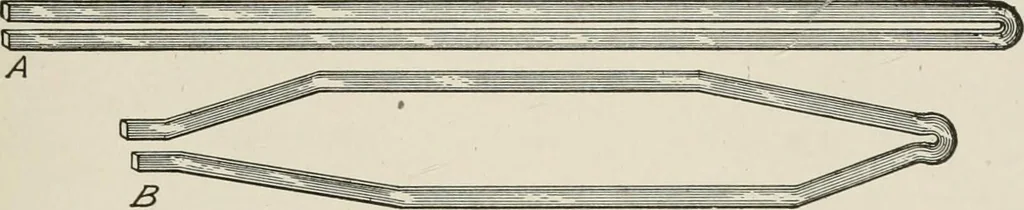 An illustration from Cyclopedia of applied electricity : a general reference work on direct-current generators and motors, storage batteries, electrochemistry, welding, electric wiring, meters, electric lighting, electric railways, power stations, switchboards, power transmission, alternating-current machinery, telegraphy, etc., 1916, leaf 215