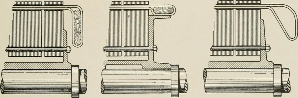 An illustration from Cyclopedia of applied electricity : a general reference work on direct-current generators and motors, storage batteries, electrochemistry, welding, electric wiring, meters, electric lighting, electric railways, power stations, switchboards, power transmission, alternating-current machinery, telegraphy, etc., 1916, leaf 217