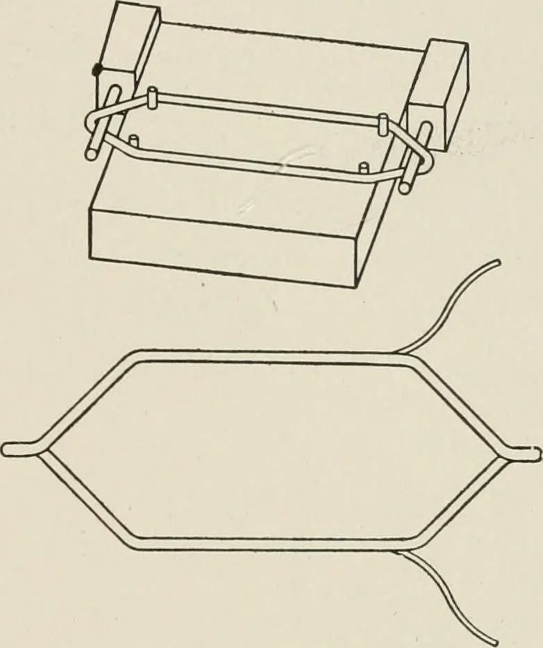 An illustration from Cyclopedia of applied electricity : a general reference work on direct-current generators and motors, storage batteries, electrochemistry, welding, electric wiring, meters, electric lighting, electric railways, power stations, switchboards, power transmission, alternating-current machinery, telegraphy, etc., 1916, leaf 219