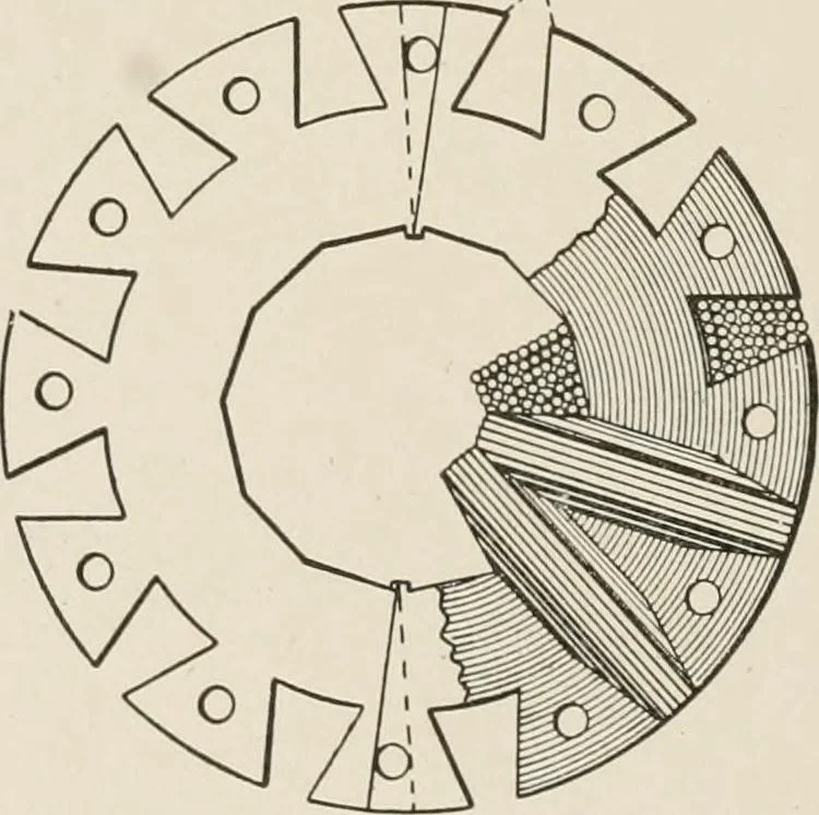 An illustration from Cyclopedia of applied electricity : a general reference work on direct-current generators and motors, storage batteries, electrochemistry, welding, electric wiring, meters, electric lighting, electric railways, power stations, switchboards, power transmission, alternating-current machinery, telegraphy, etc., 1916, leaf 220