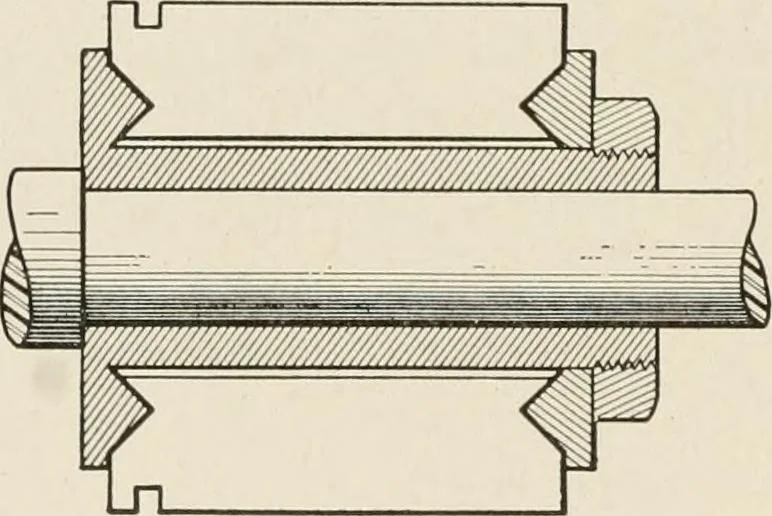An illustration from Cyclopedia of applied electricity : a general reference work on direct-current generators and motors, storage batteries, electrochemistry, welding, electric wiring, meters, electric lighting, electric railways, power stations, switchboards, power transmission, alternating-current machinery, telegraphy, etc., 1916, leaf 222
