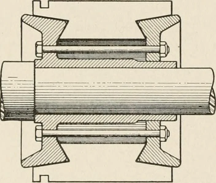 An illustration from Cyclopedia of applied electricity : a general reference work on direct-current generators and motors, storage batteries, electrochemistry, welding, electric wiring, meters, electric lighting, electric railways, power stations, switchboards, power transmission, alternating-current machinery, telegraphy, etc., 1916, leaf 222