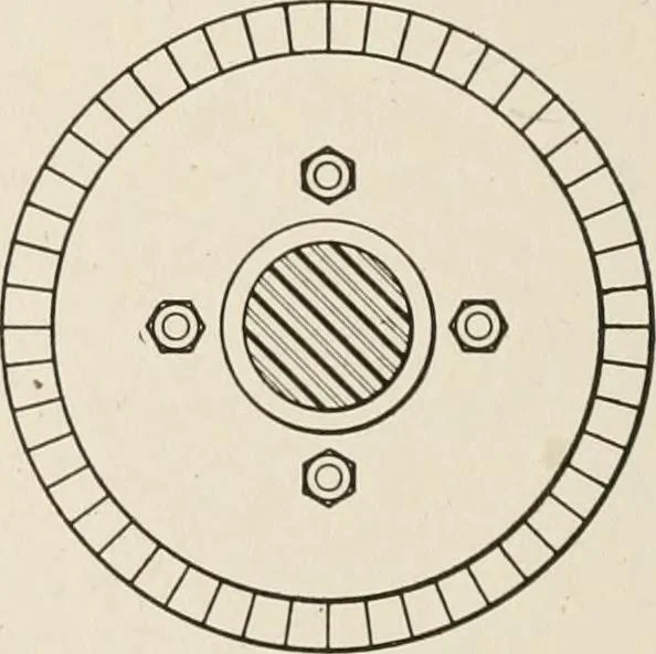 An illustration from Cyclopedia of applied electricity : a general reference work on direct-current generators and motors, storage batteries, electrochemistry, welding, electric wiring, meters, electric lighting, electric railways, power stations, switchboards, power transmission, alternating-current machinery, telegraphy, etc., 1916, leaf 222
